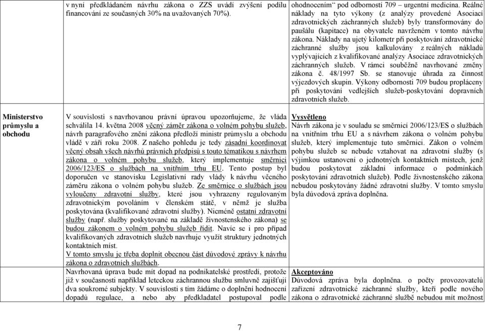 Náklady na ujetý kilometr při poskytování zdravotnické záchranné sluţby jsou kalkulovány z reálných nákladů vyplývajících z kvalifikované analýzy Asociace zdravotnických záchranných sluţeb.