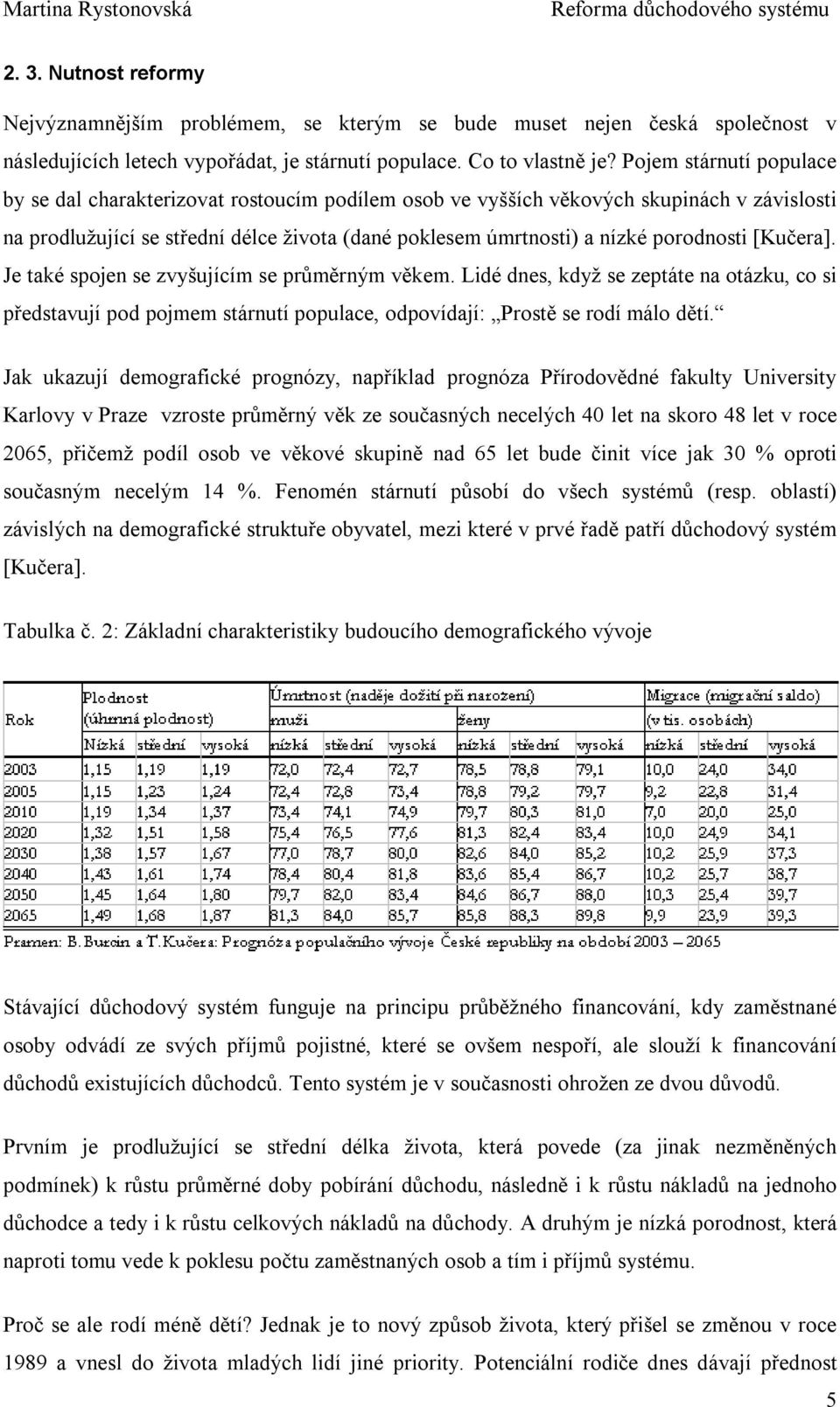 porodnosti [Kučera]. Je také spojen se zvyšujícím se průměrným věkem. Lidé dnes, když se zeptáte na otázku, co si představují pod pojmem stárnutí populace, odpovídají: Prostě se rodí málo dětí.