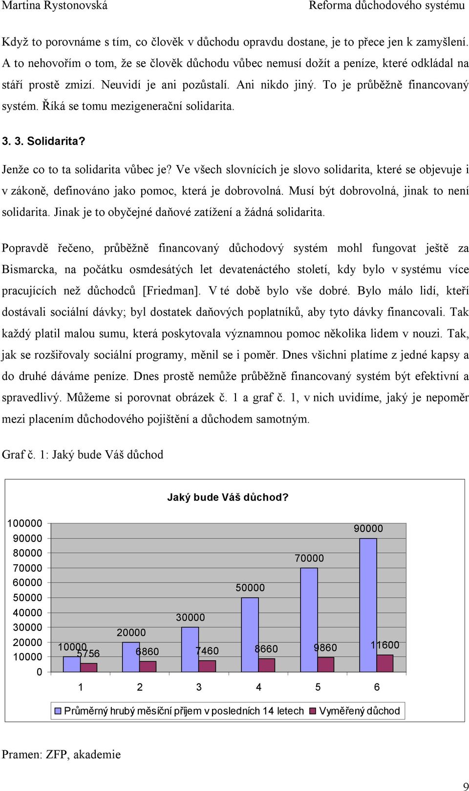 Ve všech slovnících je slovo solidarita, které se objevuje i v zákoně, definováno jako pomoc, která je dobrovolná. Musí být dobrovolná, jinak to není solidarita.