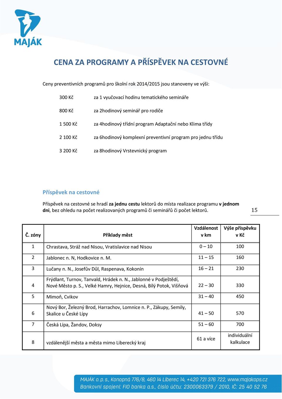 cestovné Příspěvek na cestovné se hradí za jednu cestu lektorů do místa realizace programu v jednom dni, bez ohledu na počet realizovaných programů či seminářů či počet lektorů. 15 Č.