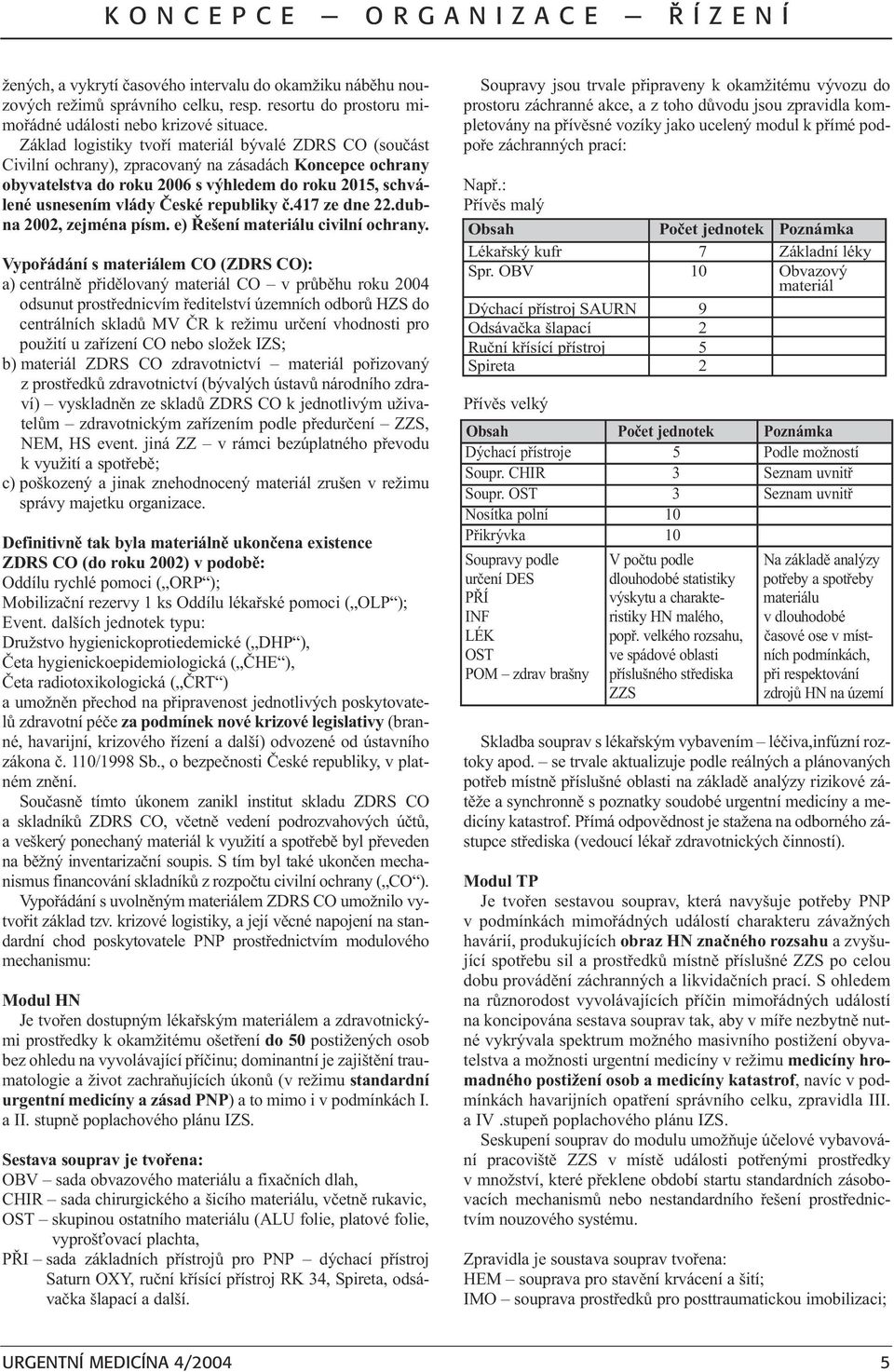 republiky è.417 ze dne 22.dubna 2002, zejména písm. e) Øešení materiálu civilní ochrany.