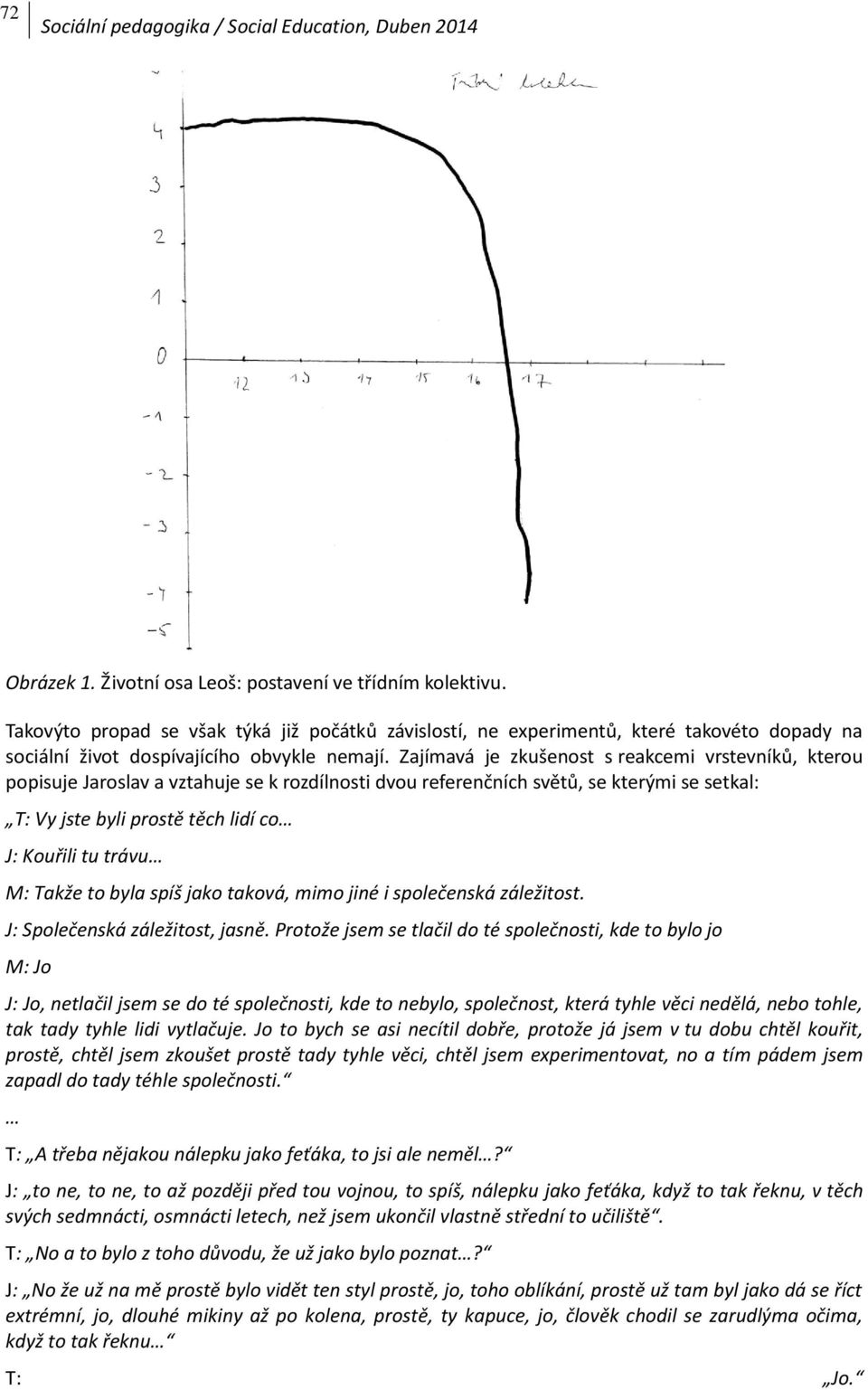 Zajímavá je zkušenost s reakcemi vrstevníků, kterou popisuje Jaroslav a vztahuje se k rozdílnosti dvou referenčních světů, se kterými se setkal: T: Vy jste byli prostě těch lidí co J: Kouřili tu