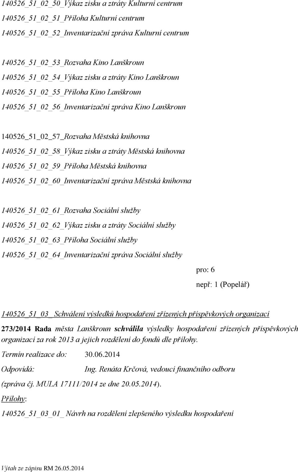 140526_51_02_58_Výkaz zisku a ztráty Městská knihovna 140526_51_02_59_Příloha Městská knihovna 140526_51_02_60_Inventarizační zpráva Městská knihovna 140526_51_02_61_Rozvaha Sociální služby