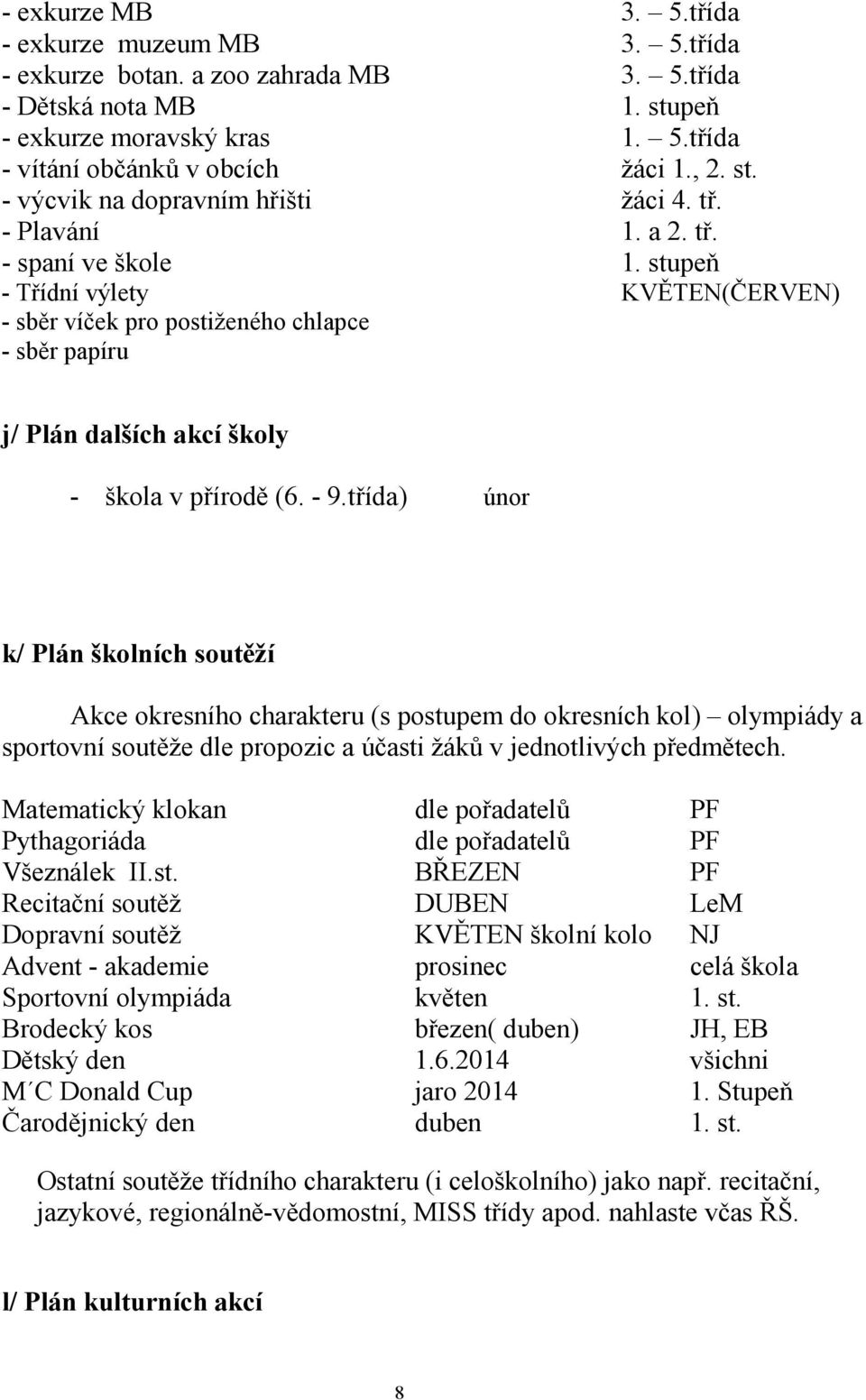 stupeň - Třídní výlety KVĚTEN(ČERVEN) - sběr víček pro postiženého chlapce - sběr papíru j/ Plán dalších akcí školy - škola v přírodě (6. - 9.