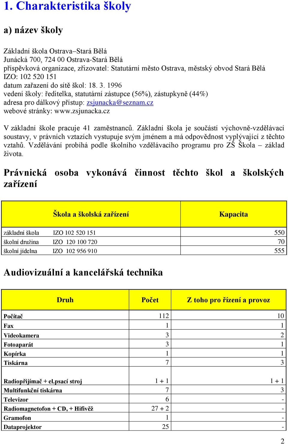 zsjunacka.cz V základní škole pracuje 41 zaměstnanců. Základní škola je součástí výchovně-vzdělávací soustavy, v právních vztazích vystupuje svým jménem a má odpovědnost vyplývající z těchto vztahů.