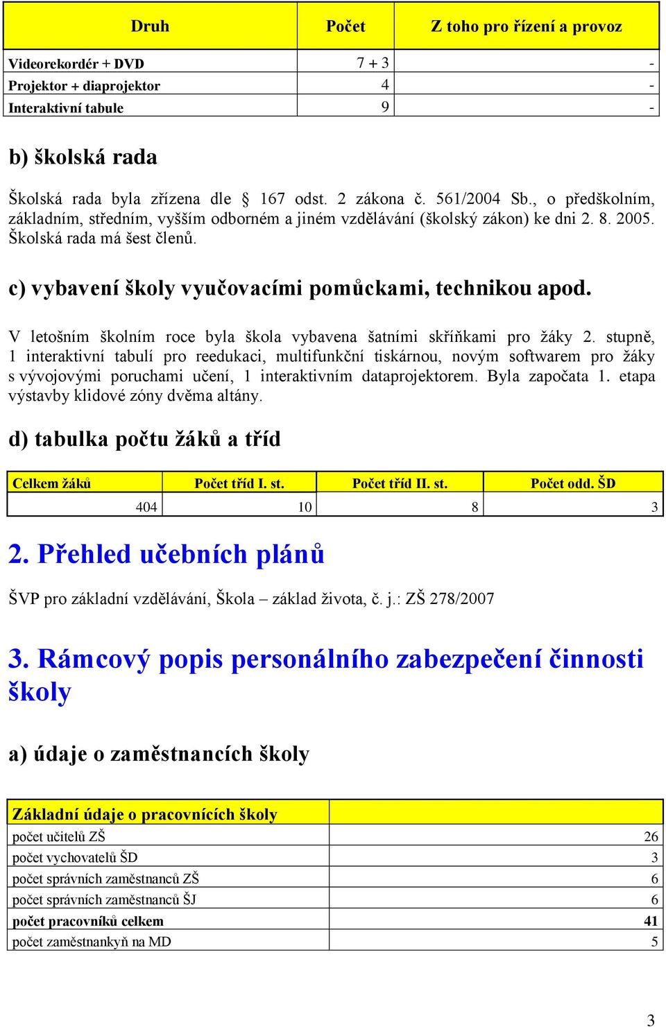 V letošním školním roce byla škola vybavena šatními skříňkami pro žáky 2.