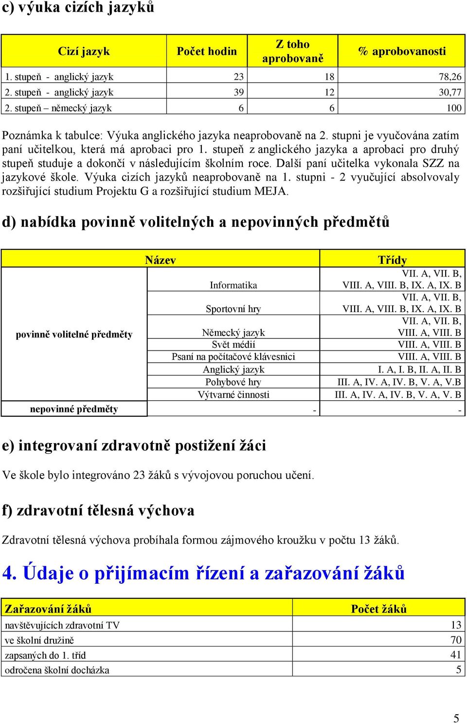 stupeň z anglického jazyka a aprobaci pro druhý stupeň studuje a dokončí v následujícím školním roce. Další paní učitelka vykonala SZZ na jazykové škole. Výuka cizích jazyků neaprobovaně na 1.