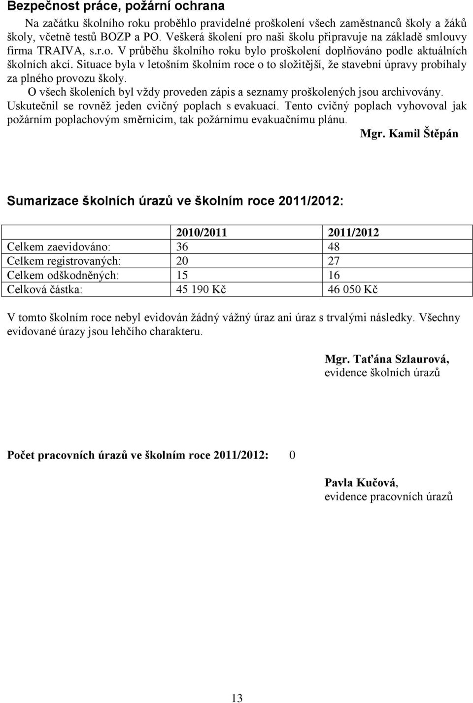 Situace byla v letošním školním roce o to složitější, že stavební úpravy probíhaly za plného provozu školy. O všech školeních byl vždy proveden zápis a seznamy proškolených jsou archivovány.