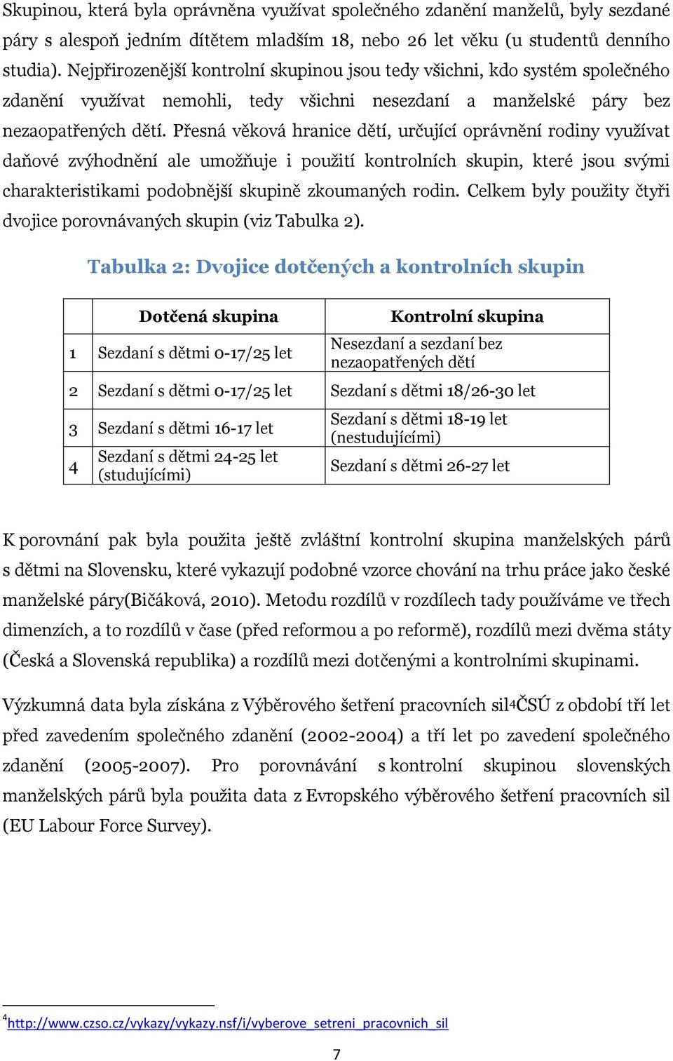 Přesná věková hranice dětí, určující oprávnění rodiny využívat daňové zvýhodnění ale umožňuje i použití kontrolních skupin, které jsou svými charakteristikami podobnější skupině zkoumaných rodin.