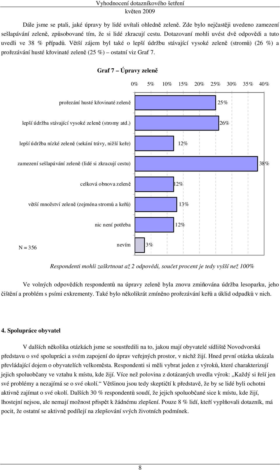 Větší zájem byl také o lepší údržbu stávající vysoké zeleně (stromů) (26 %) a prořezávání husté křovinaté zeleně (25 %) ostatní viz Graf 7.