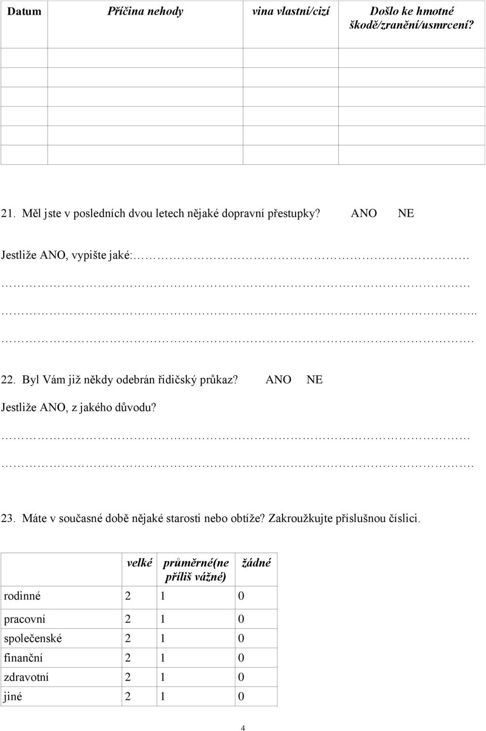 Byl Vám již někdy odebrán řidičský průkaz? ANO NE Jestliže ANO, z jakého důvodu?. 23.