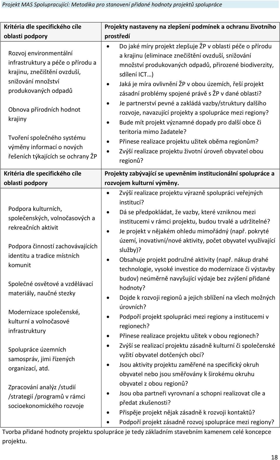 oblasti péče o přírodu a krajinu (eliminace znečištění ovzduší, snižování množství produkovaných odpadů, přirozené biodiverzity, sdílení ICT ) Jaká je míra ovlivnění ŽP v obou územích, řeší projekt