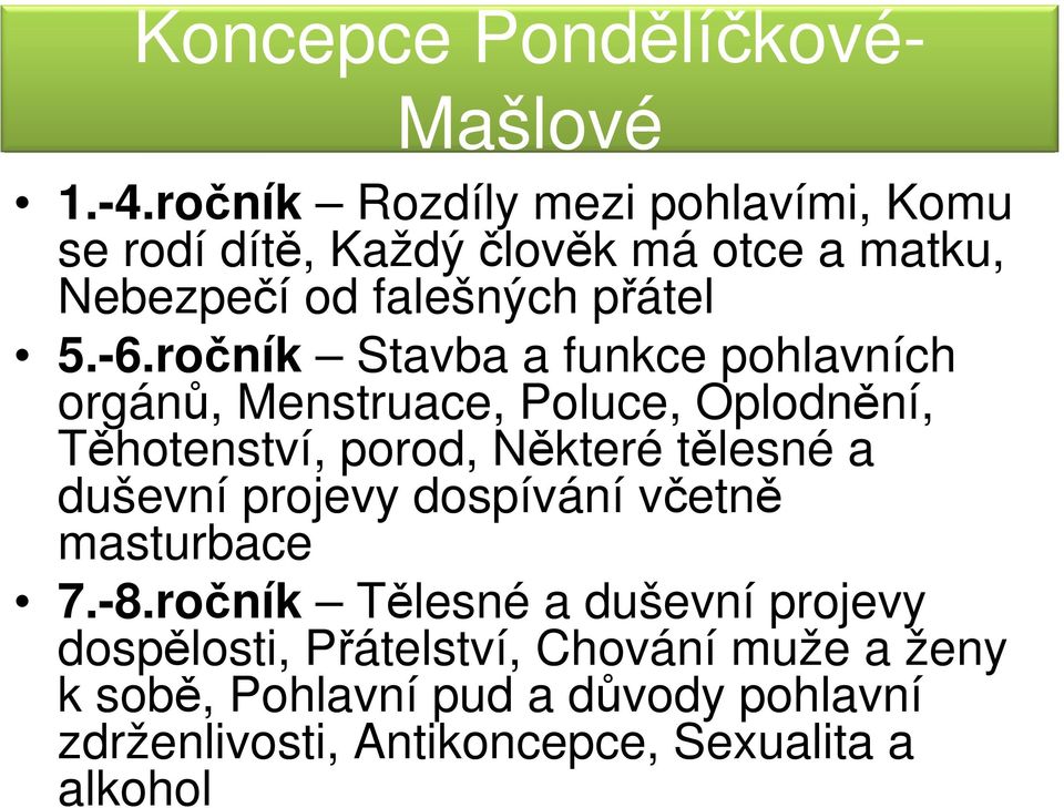 ročník Stavba a funkce pohlavních orgánů, Menstruace, Poluce, Oplodnění, Těhotenství, porod, Některé tělesné a duševní