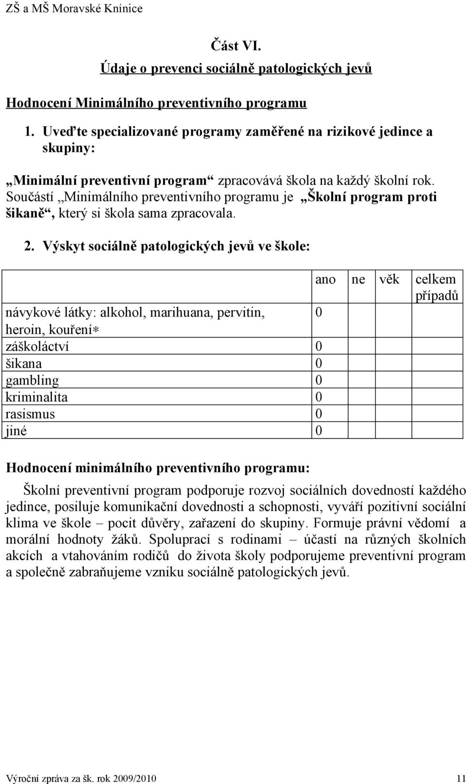 Součástí Minimálního preventivního programu je Školní program proti šikaně, který si škola sama zpracovala. 2.