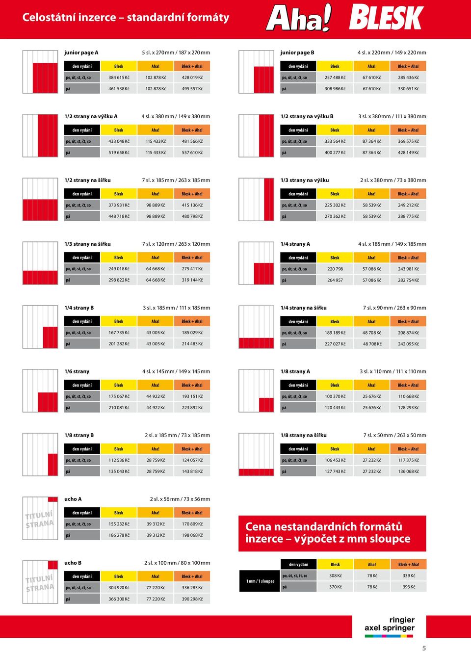 1/2 strany na výšku A 4 sl. x 380 mm / 149 x 380 mm po, út, st, čt, so 433 048 Kč 115 433 Kč 481 566 Kč pá 519 658 Kč 115 433 Kč 557 610 Kč 1/2 strany na výšku B 3 sl.