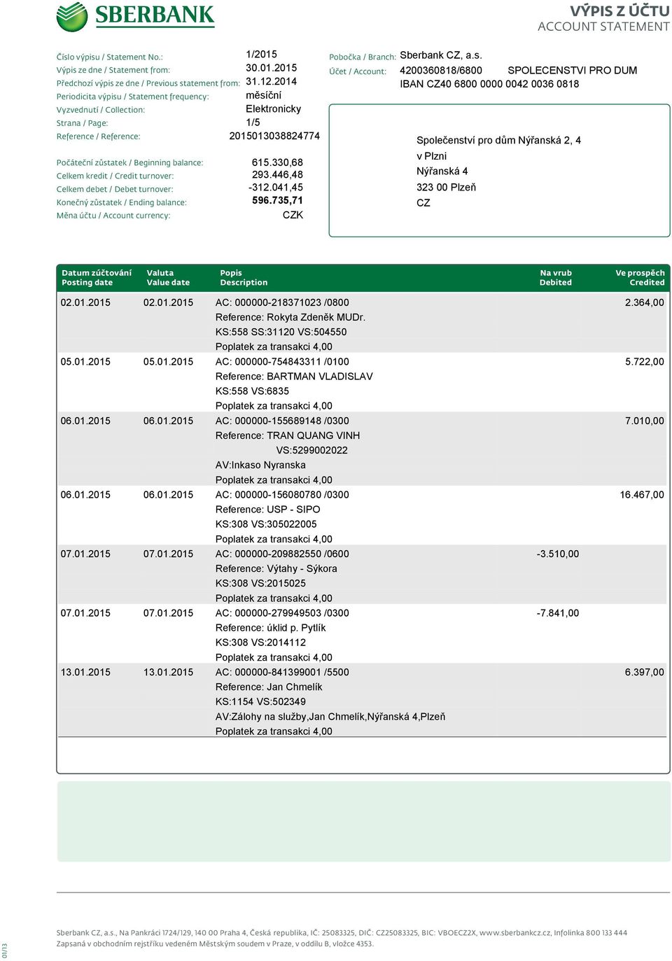 000000-156080780 /0300 Reference: USP - SIPO KS:308 VS:305022005 AC: 000000-209882550 /0600 Reference: Výtahy - Sýkora KS:308 VS:2015025 AC: 000000-279949503 /0300 Reference: úklid p.