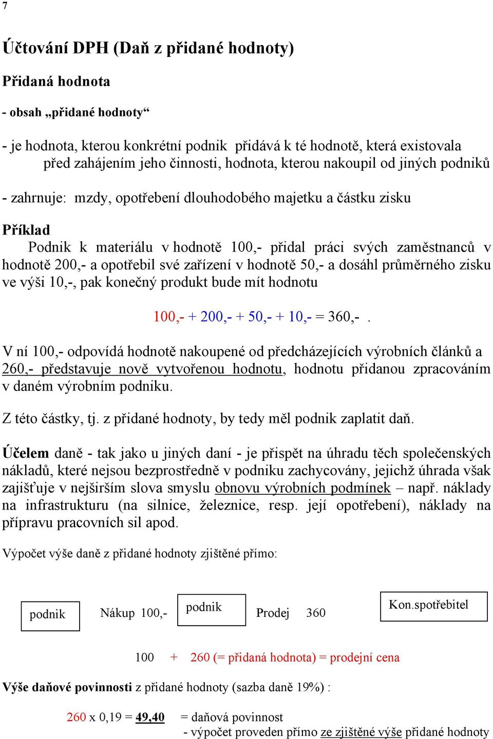 opotřebil své zařízení v hodnotě 50,- a dosáhl průměrného zisku ve výši 10,-, pak konečný produkt bude mít hodnotu 100,- + 200,- + 50,- + 10,- = 360,-.