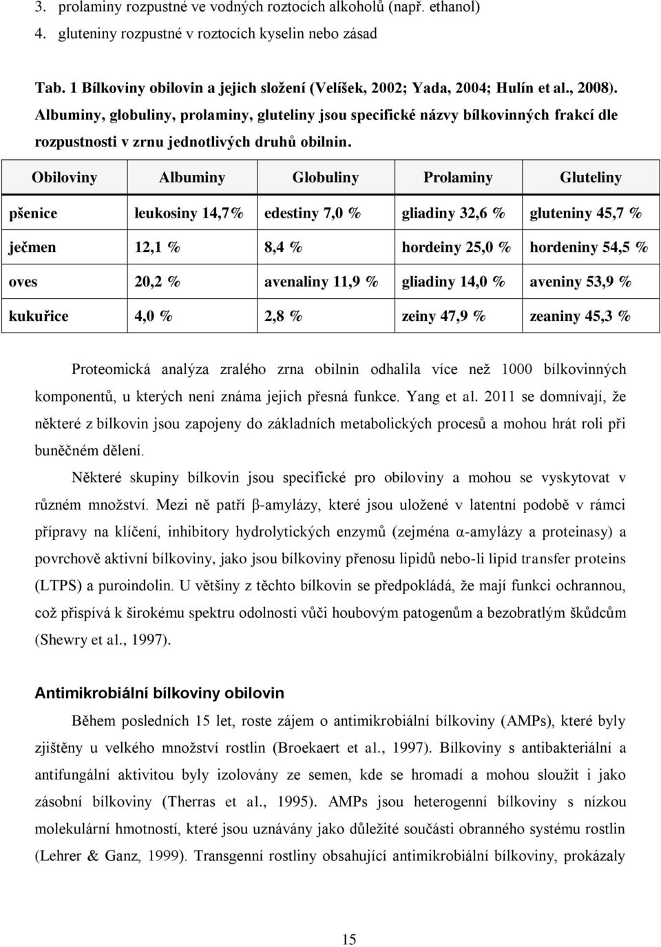 Albuminy, globuliny, prolaminy, gluteliny jsou specifické názvy bílkovinných frakcí dle rozpustnosti v zrnu jednotlivých druhů obilnin.