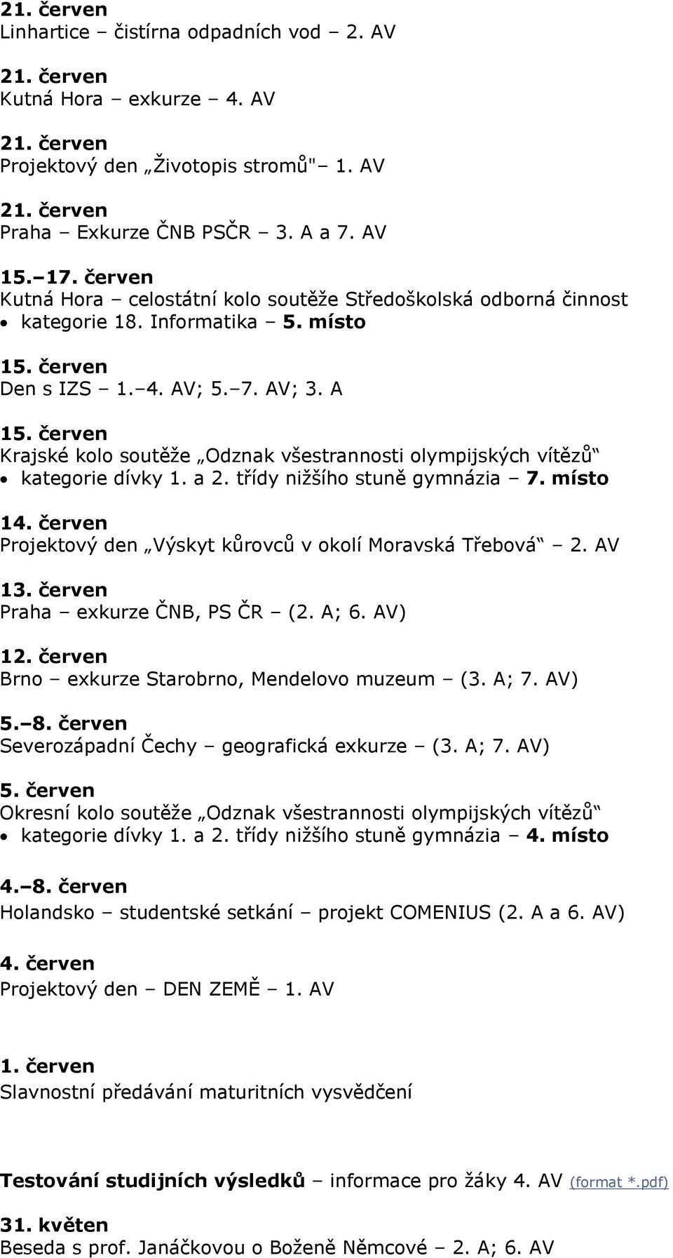 červen Krajské kolo soutěže Odznak všestrannosti olympijských vítězů kategorie dívky 1. a 2. třídy nižšího stuně gymnázia 7. místo 14. červen Projektový den Výskyt kůrovců v okolí Moravská Třebová 2.