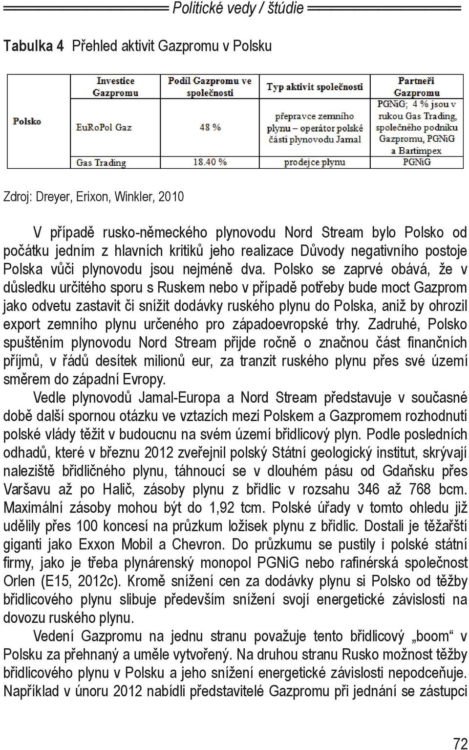 Polsko se zaprvé obává, že v důsledku určitého sporu s Ruskem nebo v případě potřeby bude moct Gazprom jako odvetu zastavit či snížit dodávky ruského plynu do Polska, aniž by ohrozil export zemního