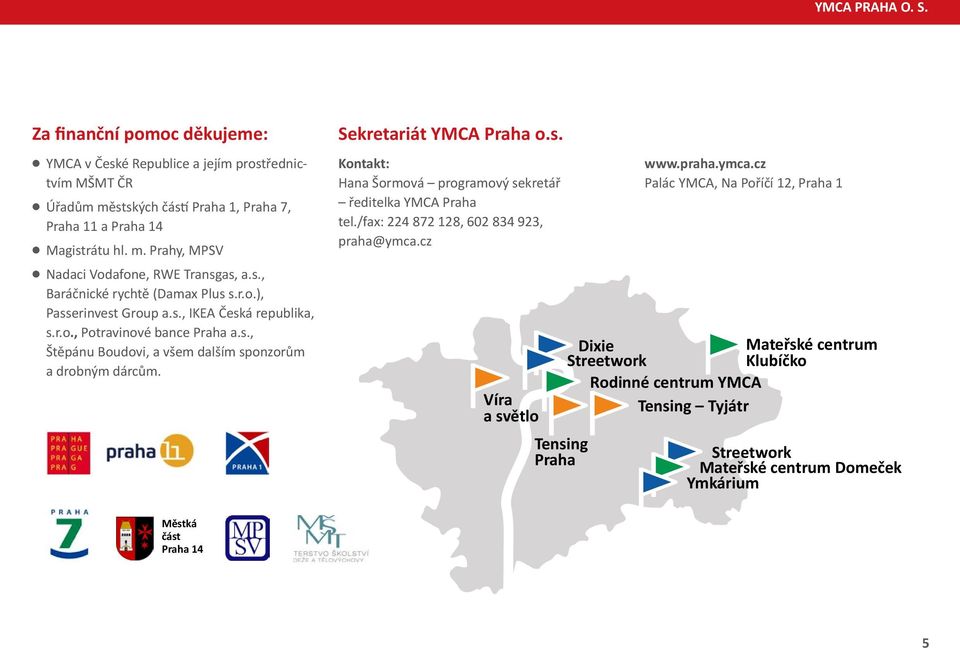 Sekretariát YMCA Praha o.s. Kontakt: Hana Šormová programový sekretář ředitelka YMCA Praha tel./fax: 224 872 128, 602 834 923, praha@ymca.