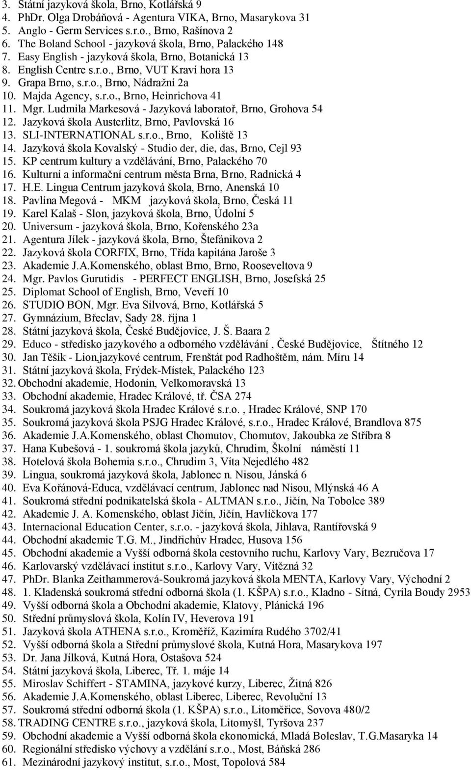 Majda Agency, s.r.o., Brno, Heinrichova 41 11. Mgr. Ludmila Markesová - Jazyková laboratoř, Brno, Grohova 54 12. Jazyková škola Austerlitz, Brno, Pavlovská 16 13. SLI-INTERNATIONAL s.r.o., Brno, Koliště 13 14.