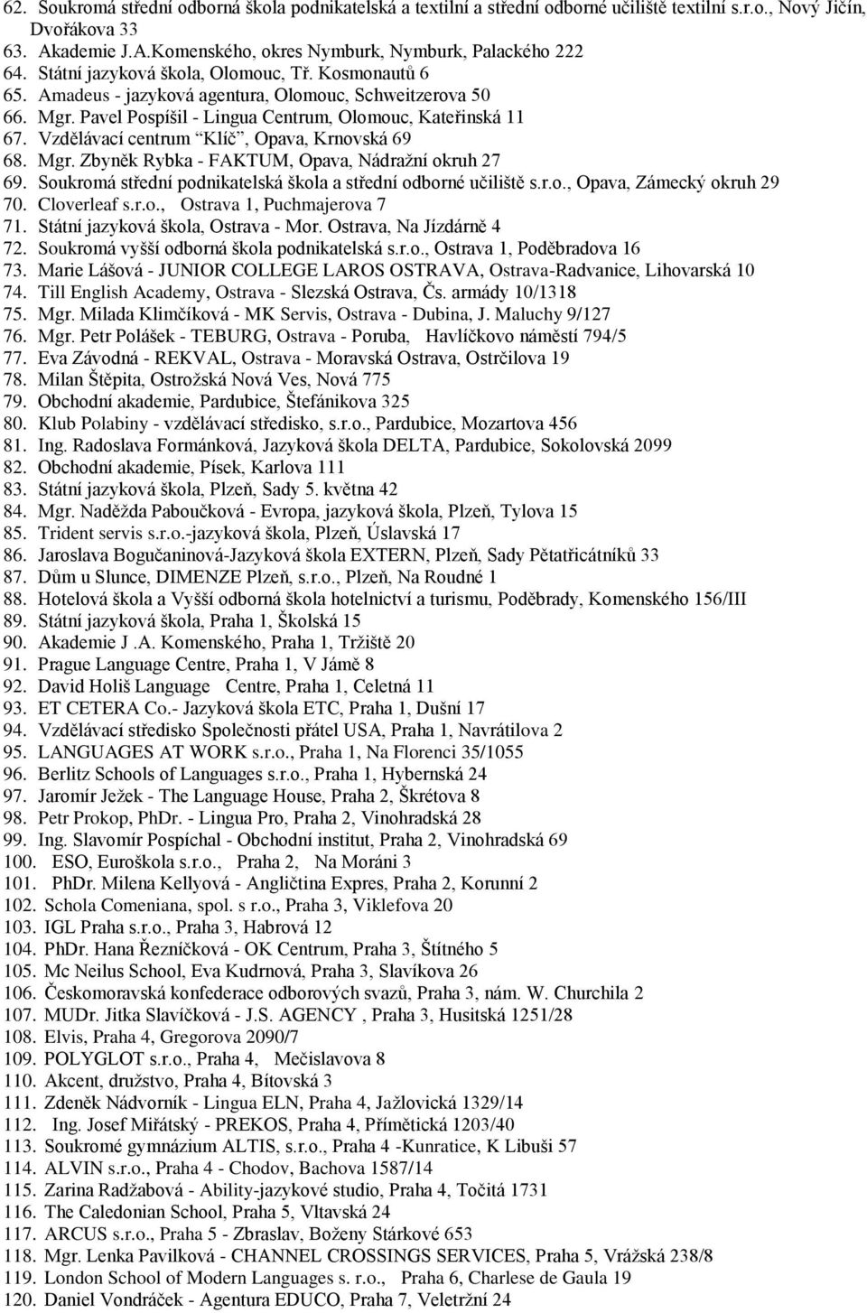 Vzdělávací centrum Klíč, Opava, Krnovská 69 68. Mgr. Zbyněk Rybka - FAKTUM, Opava, Nádražní okruh 27 69. Soukromá střední podnikatelská škola a střední odborné učiliště s.r.o., Opava, Zámecký okruh 29 70.
