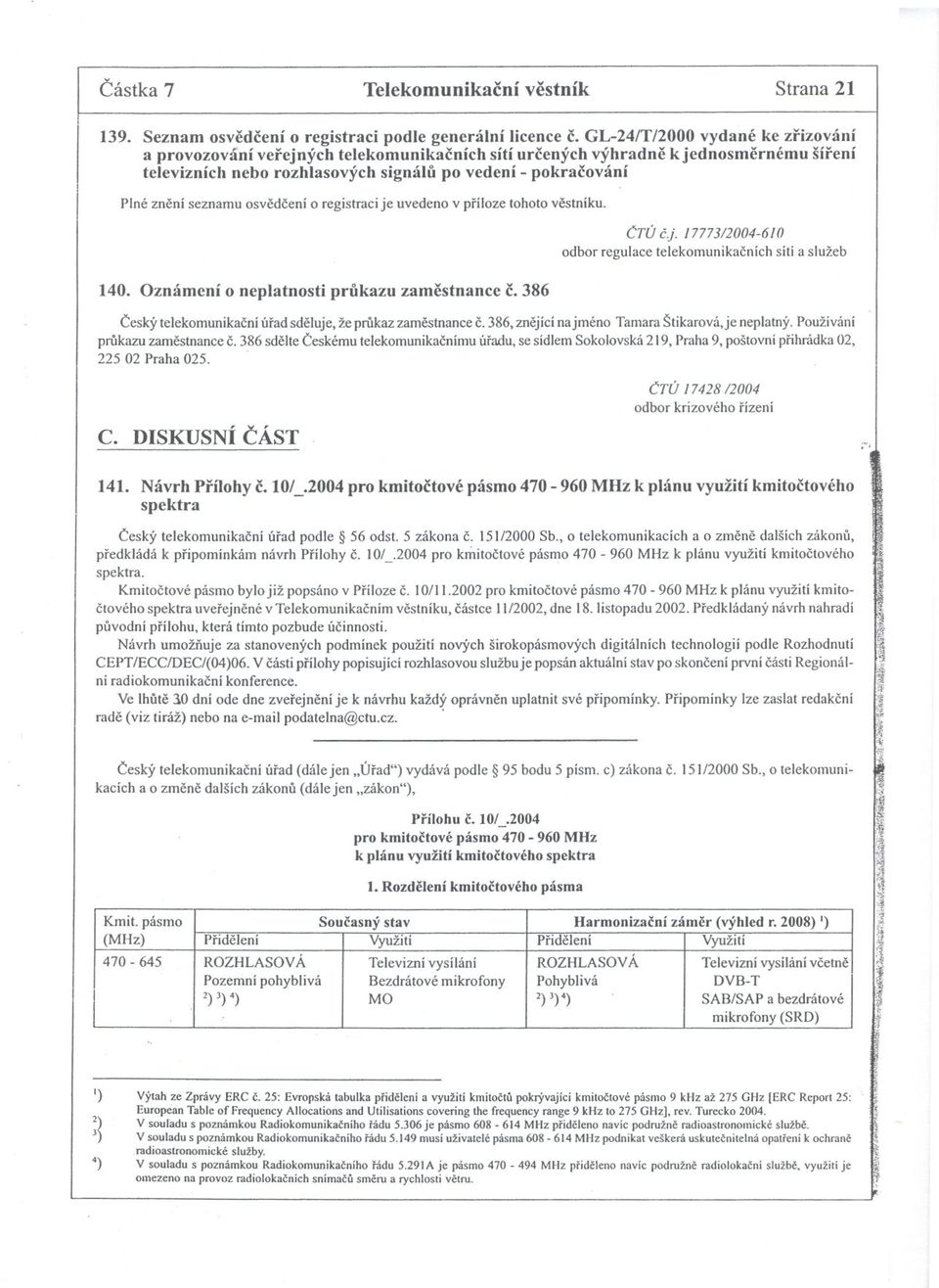 seznamu osvedcení o registraci je uvedeno v príloze tohoto vestníku. 140. Oznámení o neplatnosti prukazu zamestnance c. 386 étú cj.