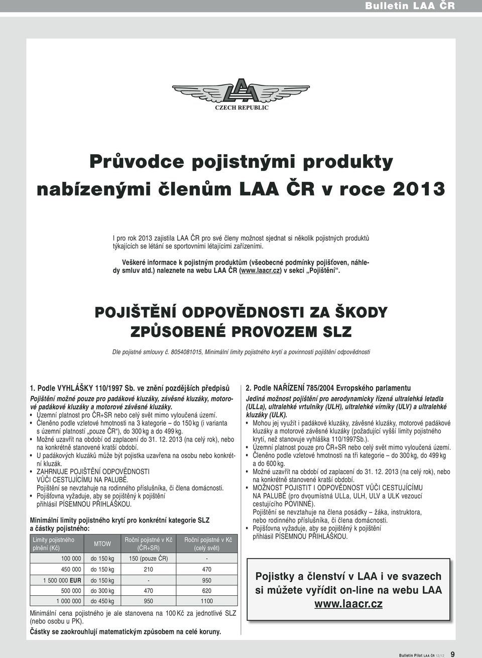 POJIŠTĚNÍ ODPOVĚDNOSTI ZA ŠKODY ZPŮSOBENÉ PROVOZEM SLZ Dle pojistné smlouvy č. 8054081015, Minimální limity pojistného krytí a povinnosti pojištění odpovědnosti 1. Podle VYHLÁŠKY 110/1997 Sb.