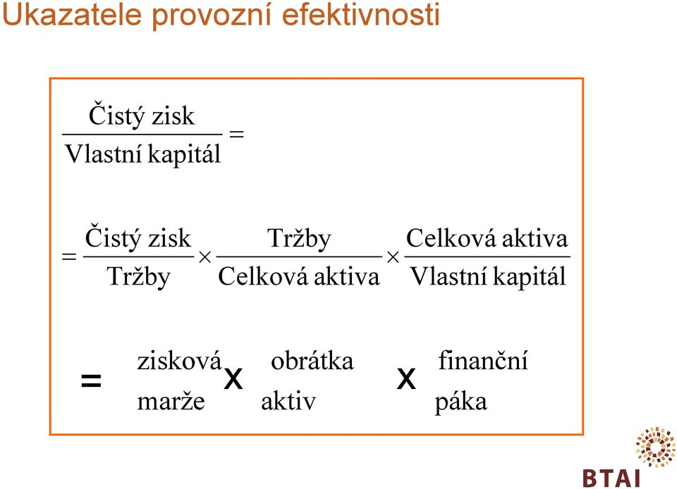 Celková aktiva Celková aktiva Vlastní