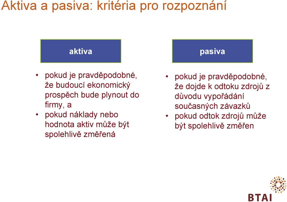 aktiv může být spolehlivě změřená pokud je pravděpodobné, že dojde k odtoku zdrojů