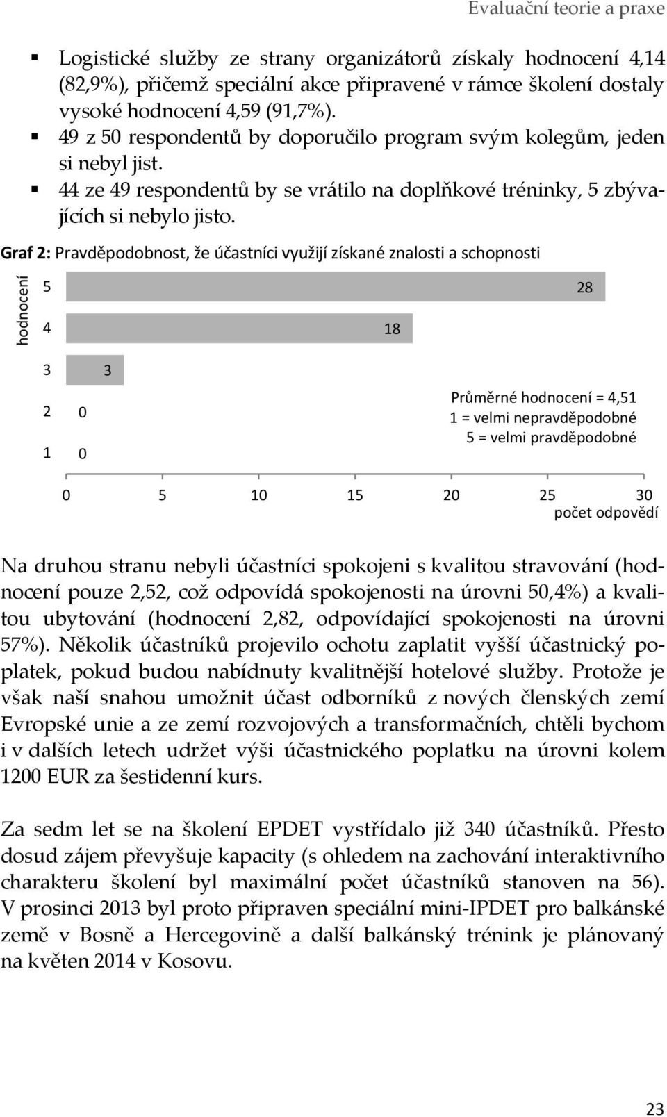 Graf 2: Pravděpodobnost, že účastníci využijí získané znalosti a schopnosti hodnocení 5 4 18 28 2 1 Průměrné hodnocení = 4,51 1 = velmi nepravděpodobné 5 = velmi pravděpodobné 5 1 15 2 25 počet