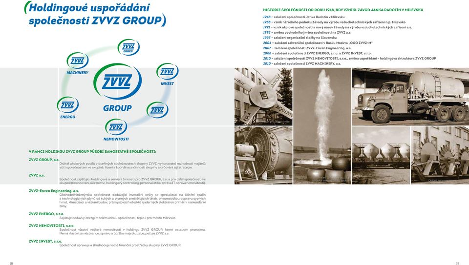s. 1995 založení organizační složky na Slovensku 2004 založení zahraniční společnosti v Rusku Moskva OOO ZVVZ-M 2007 založení společnosti ZVVZ-Enven Engineering, a.s. 2008 založení společností ZVVZ ENERGO, s.