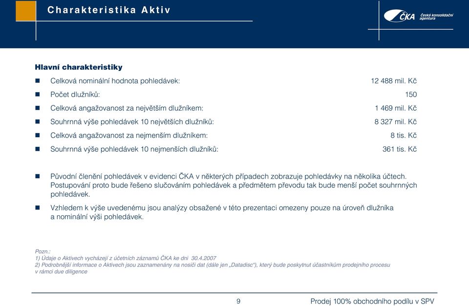 Kč Původní členění pohledávek v evidenci ČKA v některých případech zobrazuje pohledávky na několika účtech.