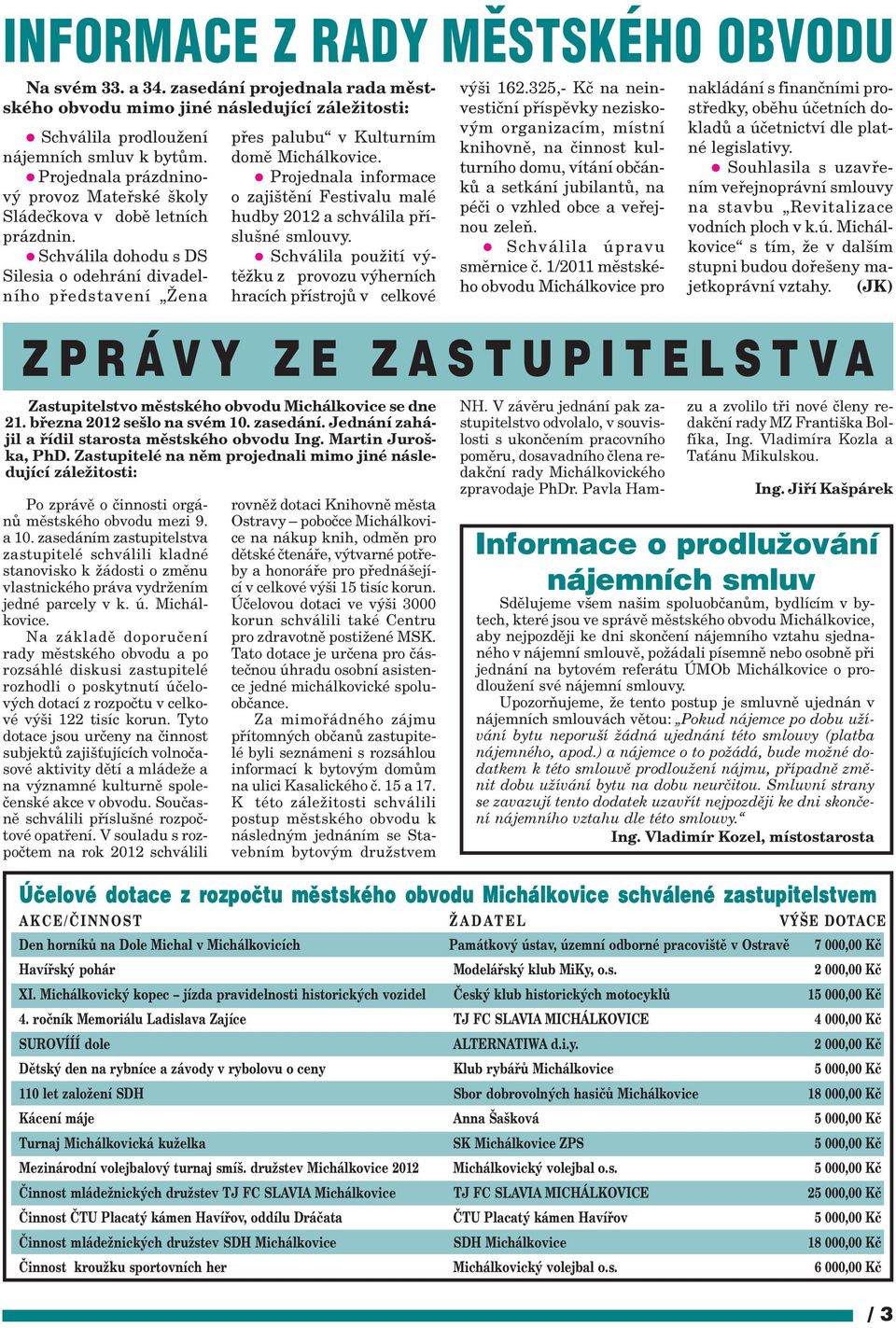 l Schválila dohodu s DS Silesia o odehrání divadelního pøedstavení Žena ZPRÁVY ZE ZASTUPITELSTVA Zastupitelstvo mìstského obvodu Michálkovice se dne 21. bøezna 2012 sešlo na svém 10. zasedání.