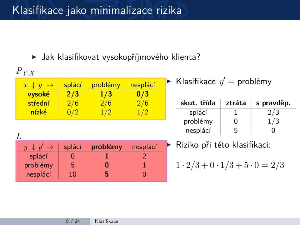 splácí problémy nesplácí splácí 0 1 2 problémy 5 0 1 nesplácí 10 5 0 Klasifikace y = problémy skut.