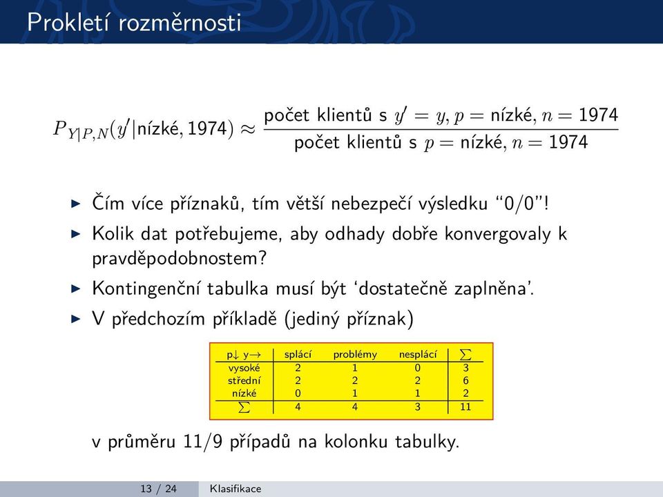 Kolik dat potřebujeme, aby odhady dobře konvergovaly k pravděpodobnostem?