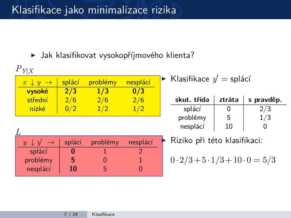 splácí problémy nesplácí splácí 0 1 2 problémy 5 0 1 nesplácí 10 5 0 Klasifikace y = splácí skut.