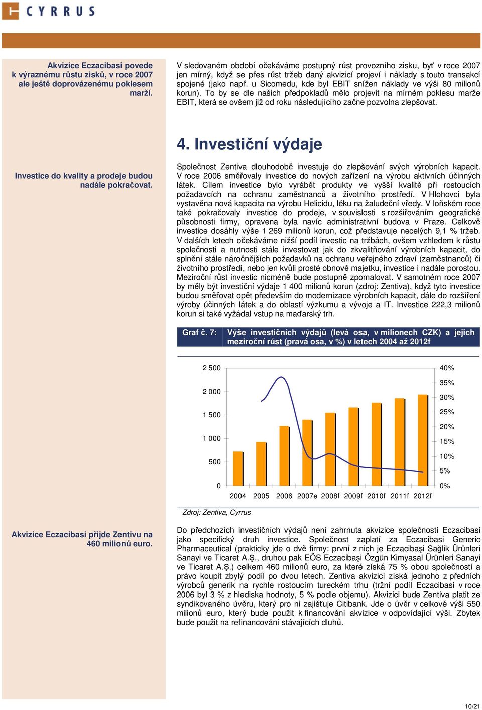 u Sicomedu, kde byl EBIT snížen náklady ve výši 80 milionů korun).