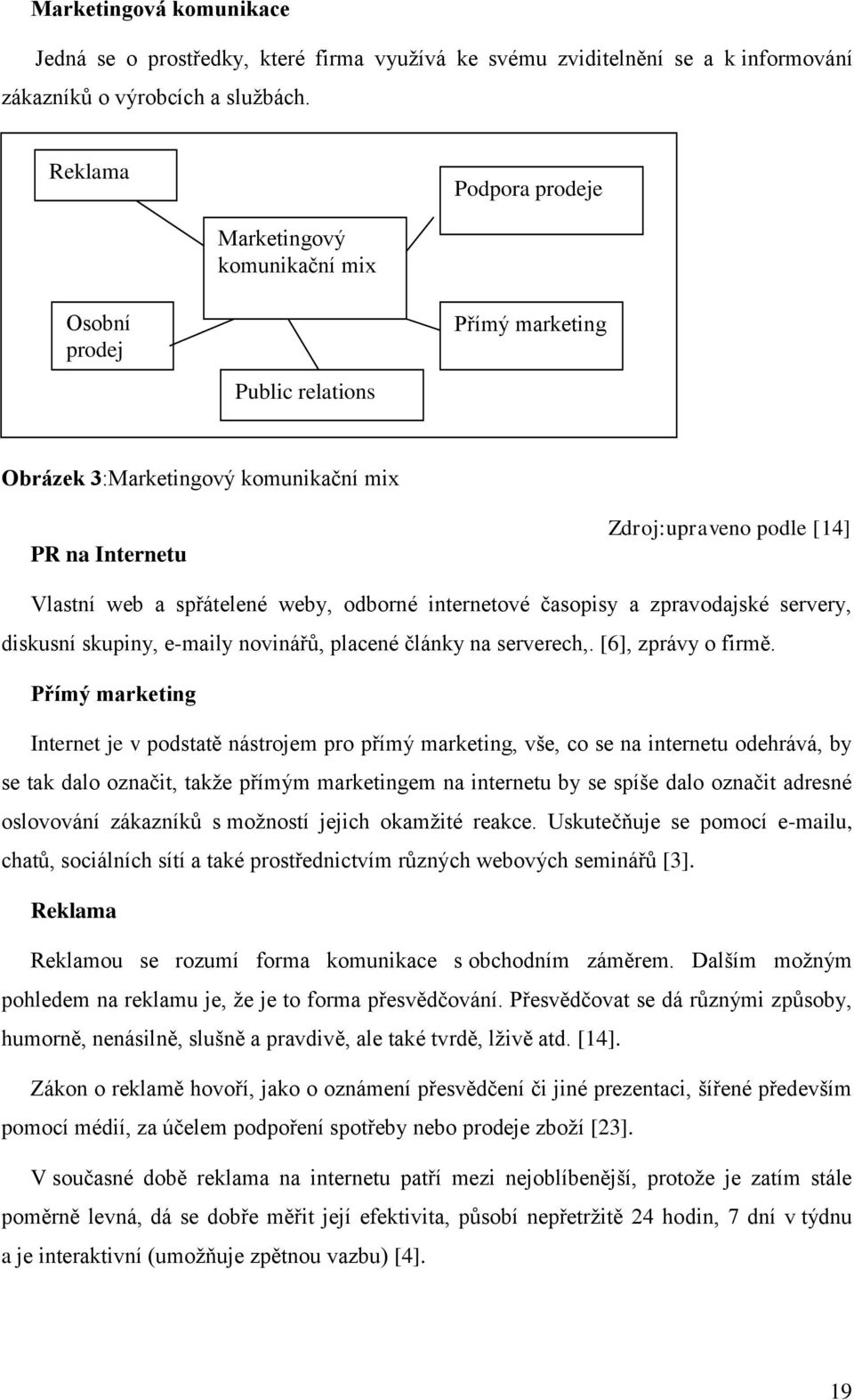 spřátelené weby, odborné internetové časopisy a zpravodajské servery, diskusní skupiny, e-maily novinářů, placené články na serverech,. [6], zprávy o firmě.