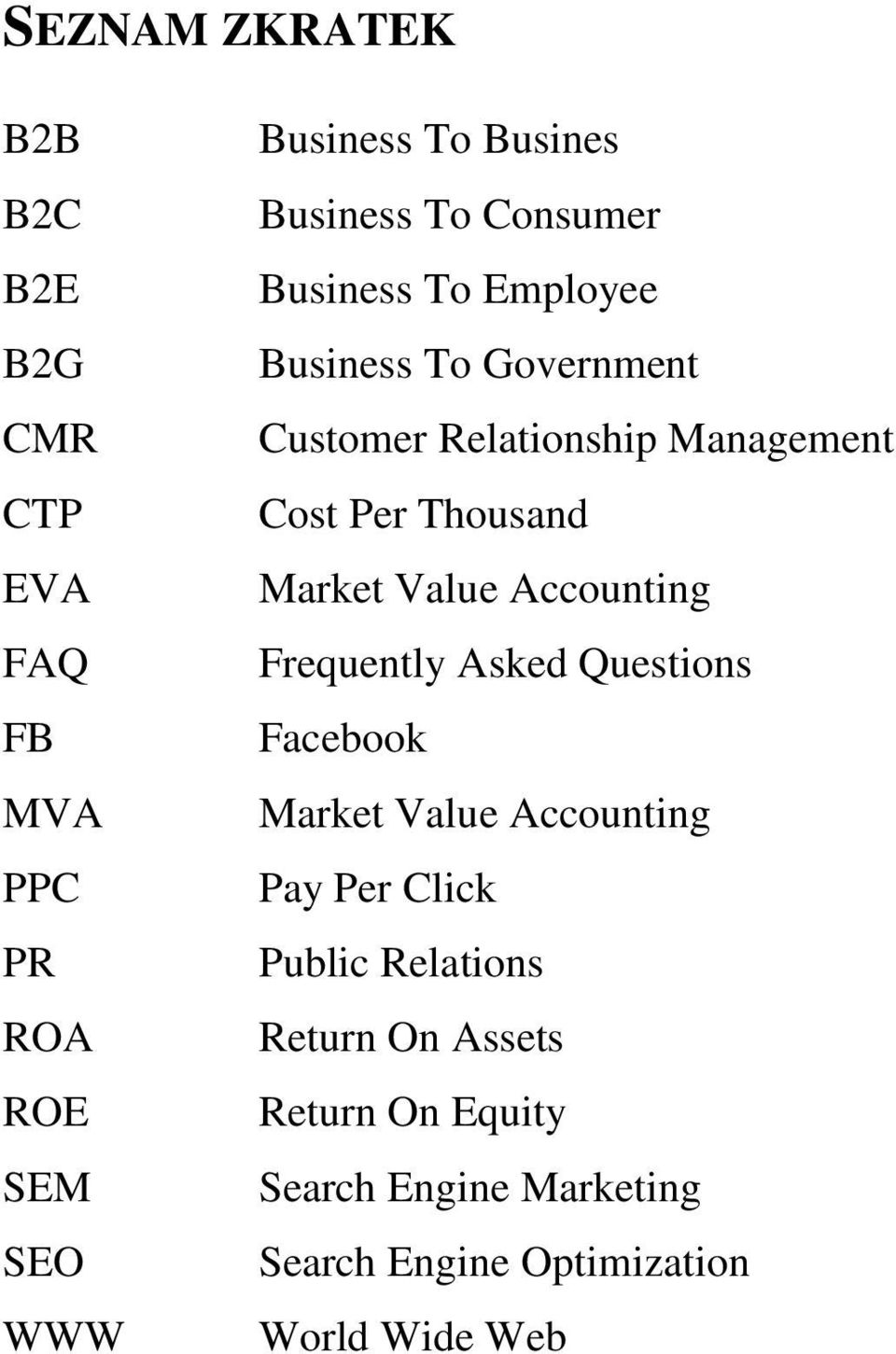 Thousand Market Value Accounting Frequently Asked Questions Facebook Market Value Accounting Pay Per Click