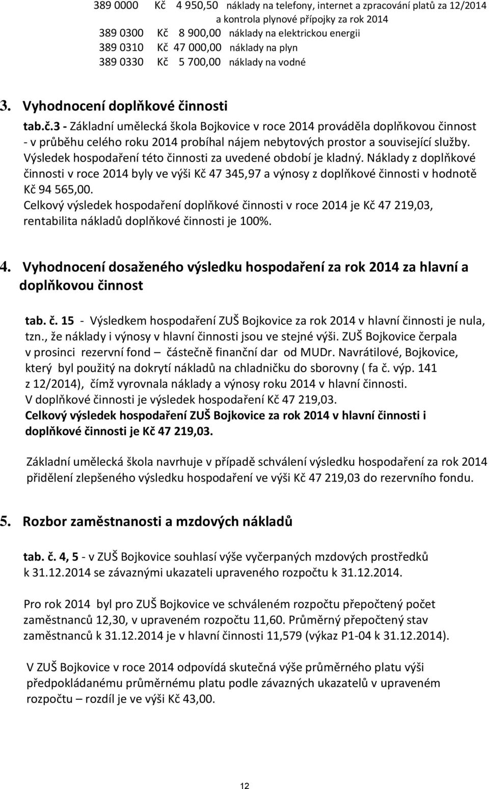 Výsledek hospodaření této činnosti za uvedené období je kladný. Náklady z doplňkové činnosti v roce 2014 byly ve výši Kč 47 345,97 a výnosy z doplňkové činnosti v hodnotě Kč 94 565,00.