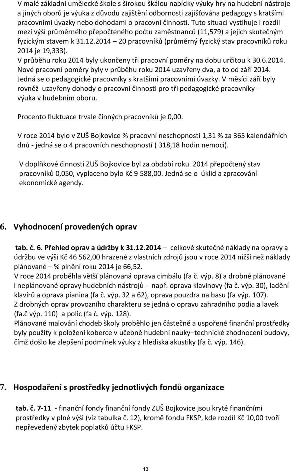 2014 20 pracovníků (průměrný fyzický stav pracovníků roku 2014 je 19,333). V průběhu roku 2014 byly ukončeny tři pracovní poměry na dobu určitou k 30.6.2014. Nové pracovní poměry byly v průběhu roku 2014 uzavřeny dva, a to od září 2014.