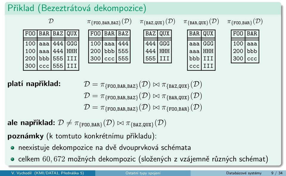 {BAZ,QUX} (D) D = π {FOO,BAR,BAZ} (D) π {BAR,QUX} (D) D = π {FOO,BAR,BAZ} (D) π {FOO,BAR} (D) ale například: D π {FOO,BAR} (D) π {BAZ,QUX} (D) poznámky (k tomtuto konkrétnímu příkladu):