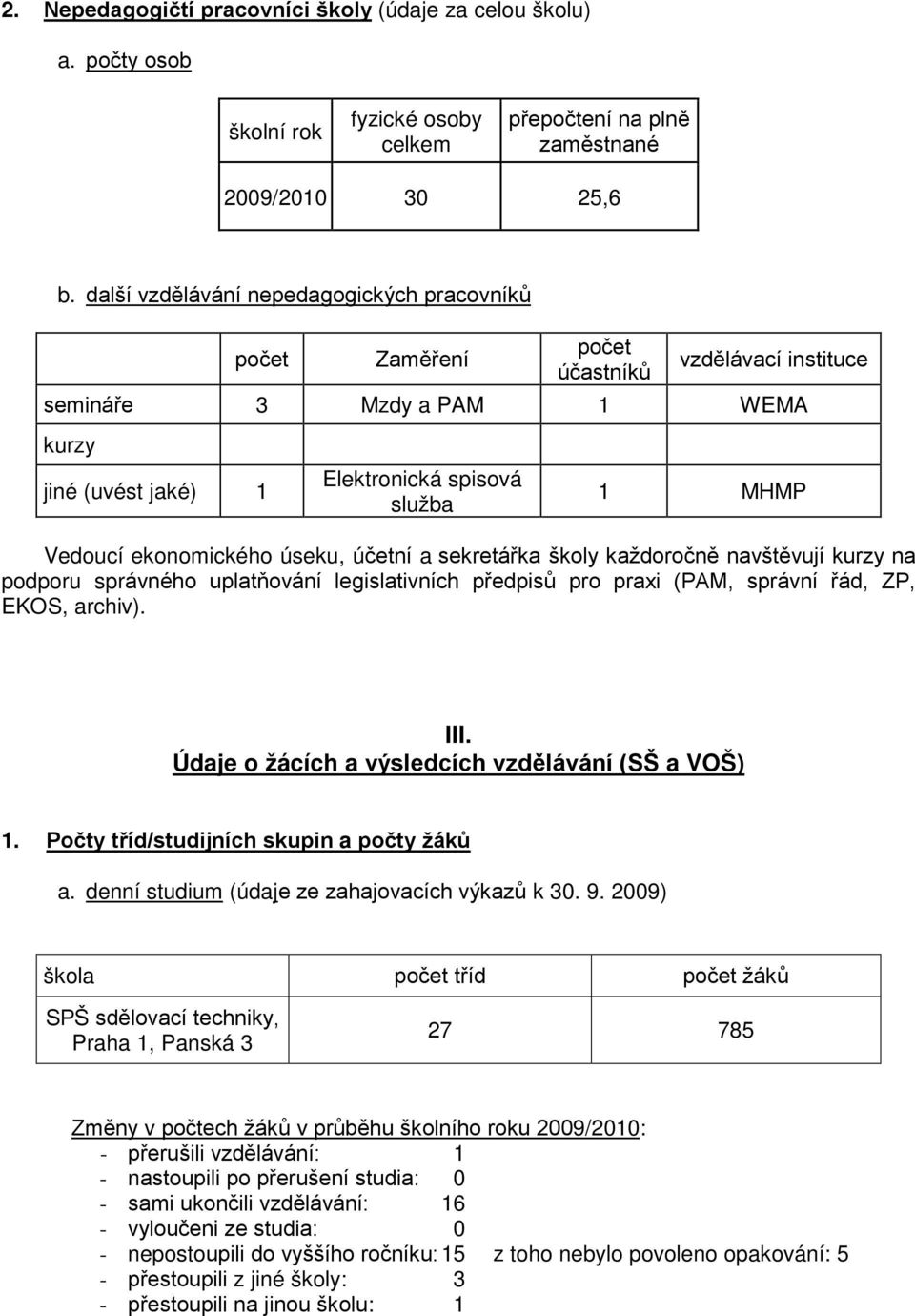 ekonomického úseku, účetní a sekretářka školy každoročně navštěvují kurzy na podporu správného uplatňování legislativních předpisů pro praxi (PAM, správní řád, ZP, EKOS, archiv). III.