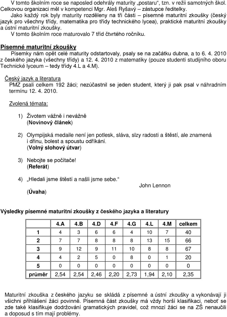 zkoušky. V tomto školním roce maturovalo 7 tříd čtvrtého ročníku. Písemné maturitní zkoušky Písemky nám opět celé maturity odstartovaly, psaly se na začátku dubna, a to 6. 4.