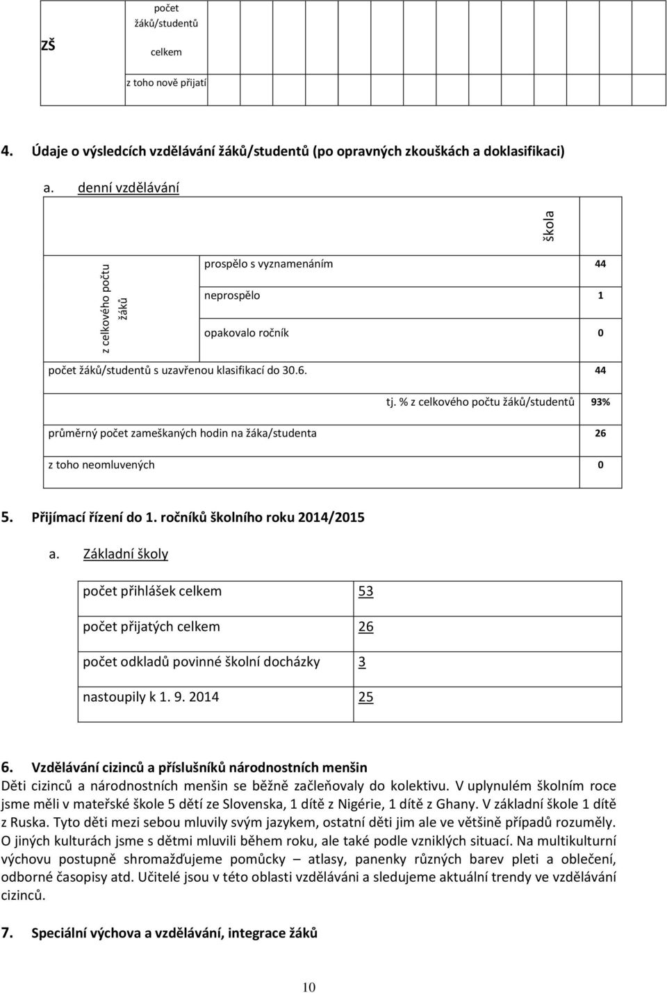 % z celkového počtu žáků/studentů 93% průměrný počet zameškaných hodin na žáka/studenta 26 z toho neomluvených 0 5. Přijímací řízení do 1. ročníků školního roku 2014/2015 a.