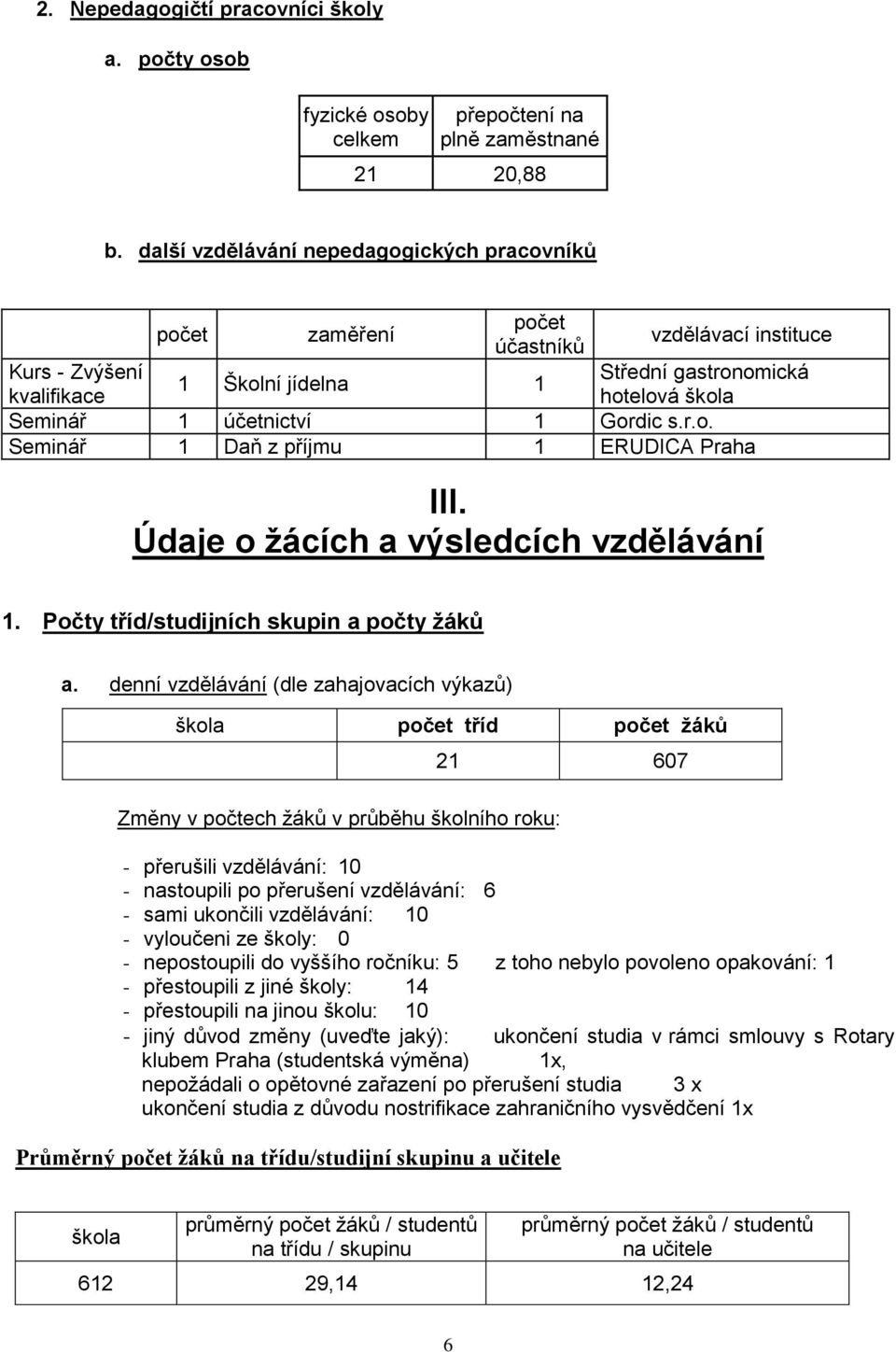 Údaje o žácích a výsledcích vzdělávání 1. Počty tříd/studijních skupin a počty žáků a.