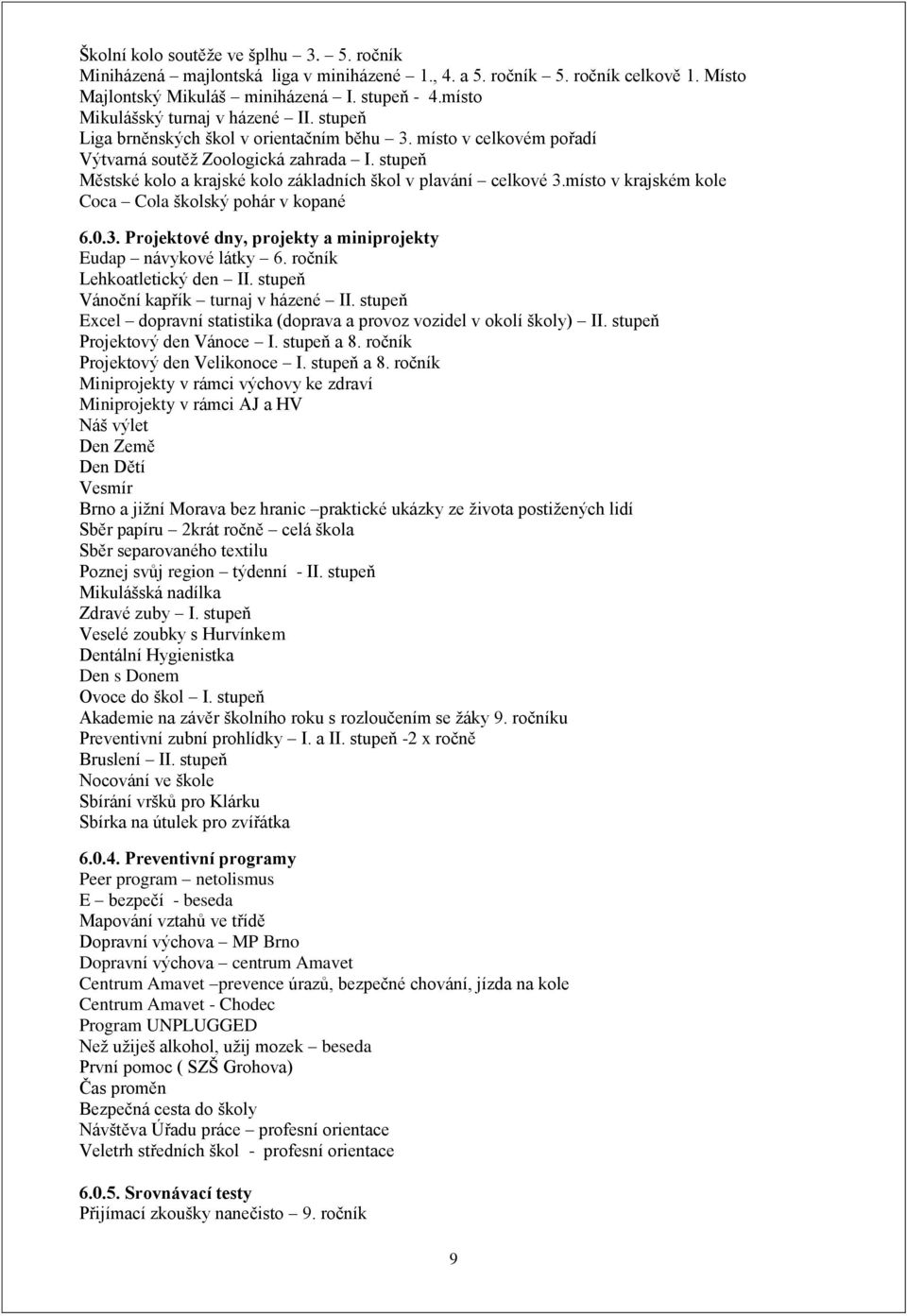 stupeň Městské kolo a krajské kolo základních škol v plavání celkové 3.místo v krajském kole Coca Cola školský pohár v kopané 6.0.3. Projektové dny, projekty a miniprojekty Eudap návykové látky 6.