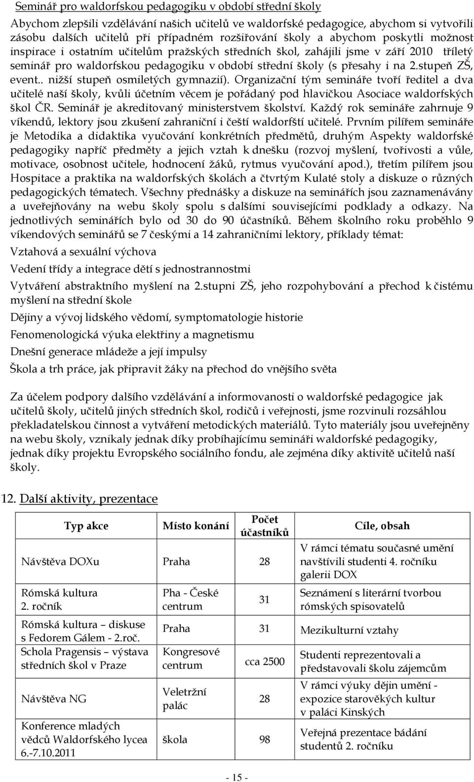 stupeň ZŠ, event.. nižší stupeň osmiletých gymnazií). Organizační tým semináře tvoří ředitel a dva učitelé naší školy, kvůli účetním věcem je pořádaný pod hlavičkou Asociace waldorfských škol ČR.